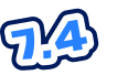 7월 4일